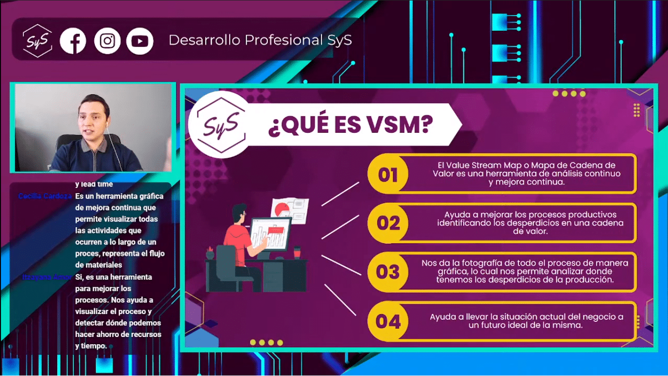 Value Stream Mapping Implementaci n Y Uso Desarrollo Profesional SyS